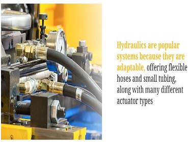 Modern-Day Applications of Hydraulics