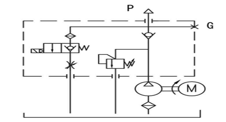 How are electrical power and hydraulic power alike